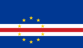 CV