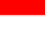 Bandung Air Quality Index (AQI)