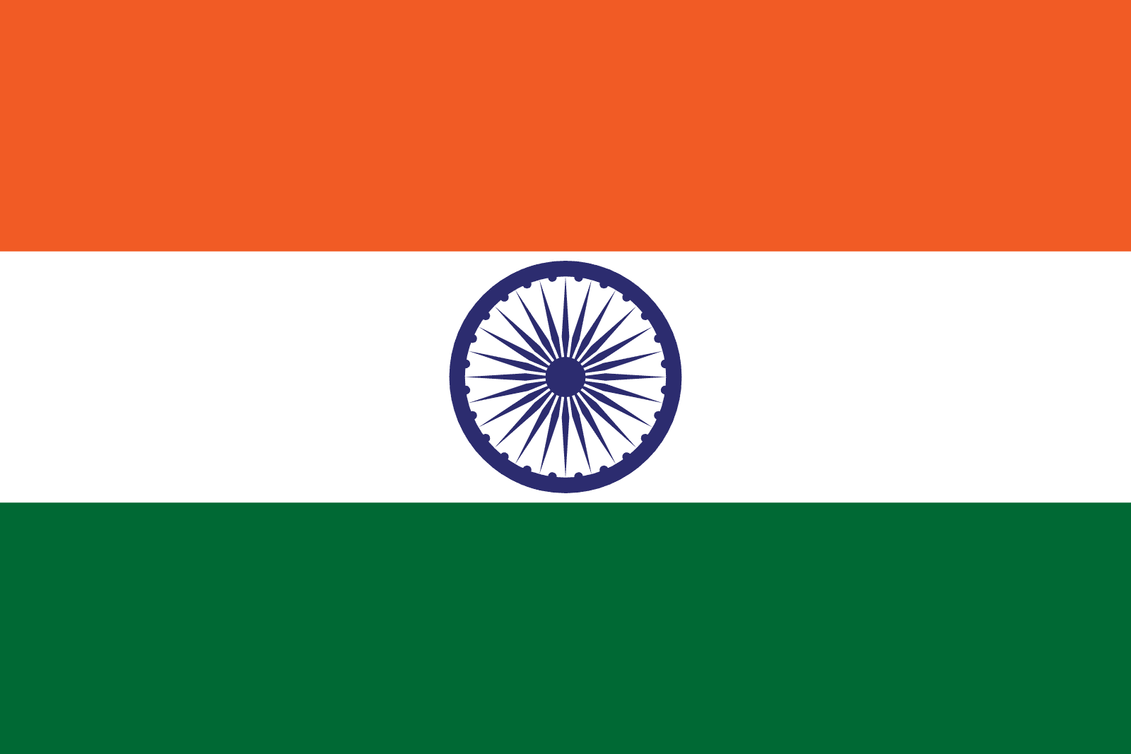 India